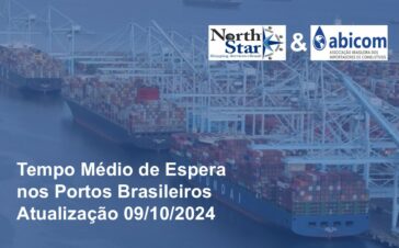 Tempo Médio de Espera nos Portos – 09/10/2024