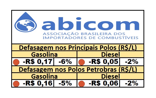 PPI – 25/10/2024