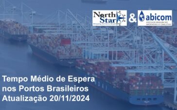 Tempo Médio de Espera nos Portos – 20/11/2024