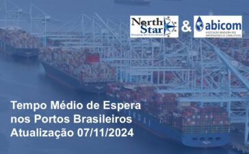 Tempo Médio de Espera nos Portos – 07/11/2024