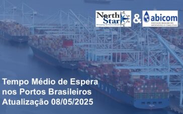 Tempo Médio de Espera nos Portos – 08/05/2025