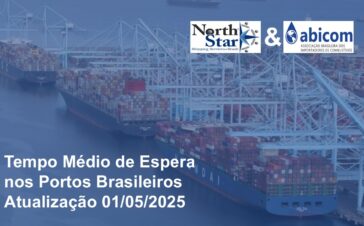 Tempo Médio de Espera nos Portos – 01/05/2025