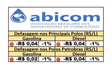 PPI - 26/05/2025