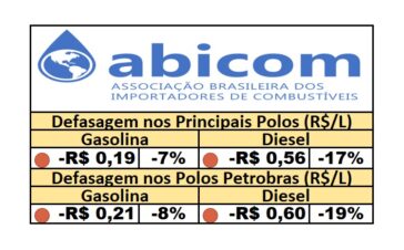 PPI - 20/06/205