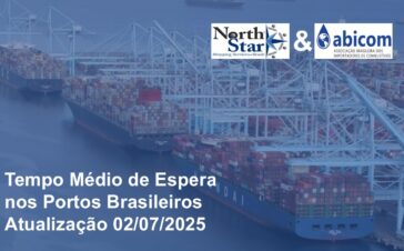 Tempo Médio de Espera nos Portos – 03/07/2025