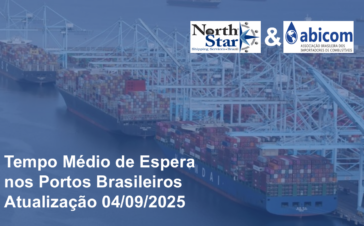 Tempo Médio de Espera nos Portos – 04/09/2025