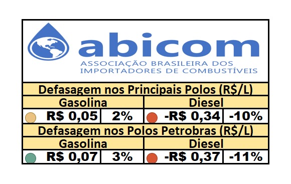 PPI – 02/09/2025